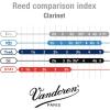 imageVandoren CR623 Bass Clarinet V12 Reeds Strength 3 Box of 5Strength 25