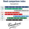 imageVandoren SR213 Alto Sax Traditional Reeds Strength 3 Box of 10Strength 15