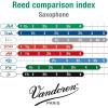 imageVandoren SR3025 Soprano Sax JAVA Reeds Strength 25 Box of 10Strength 25