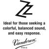 imageVandoren SR4025 Soprano Sax ZZ Reeds Strength 25 Box of 10Strength 3