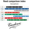 imageVandoren SR413 Alto Sax ZZ Reeds Strength 3 Box of 10Strength 25
