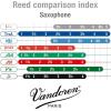 imageVandoren SR613 Alto Sax V12 Reeds Strength 3 Box of 10Strength 25