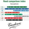 imageVandoren SR703 Alto Sax V16 Reeds Strength 3 Box of 10Strength 5