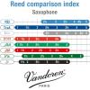 imageVandoren SR813 Alto Saxophone V21 Reeds Strength 3 Box of 10Strength 4