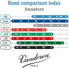 imageVandoren SR823 Tenor Saxophone V21 Reeds Strength 3 Box of 5Strength 45