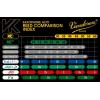 imageVandoren VK7 Jazz Synthetic Alto Saxophone Reed Strength 10Strength 30