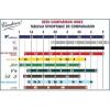 imageVandoren Bass Clarinet Reeds  Single V12s