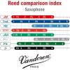 imageVandoren SR263R Alto Sax JAVA Red Reeds Strength 3 Box of 10Strength 2